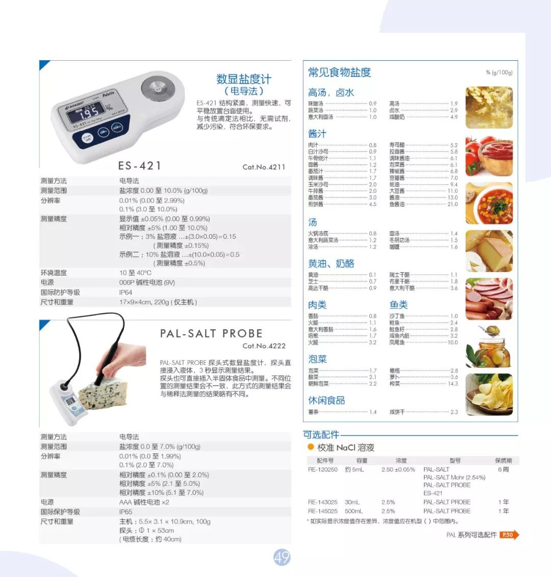 數(shù)顯鹽度計系列